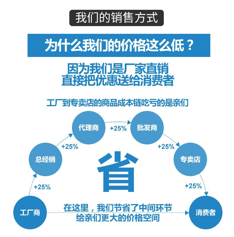 潍坊官方入口设备